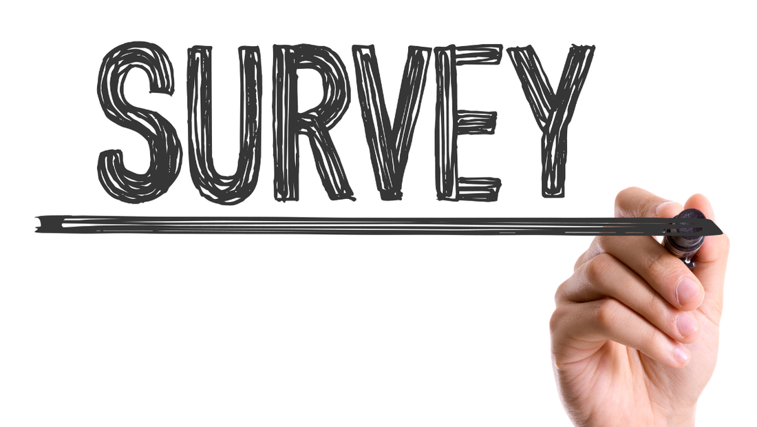 How Can You Identify Legitimate Charity or Survey Calls From Fraudulent Ones?