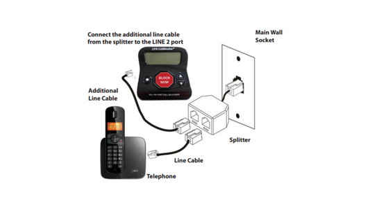 How to Set Up Call Blocker Devices at Home for Landlines? 